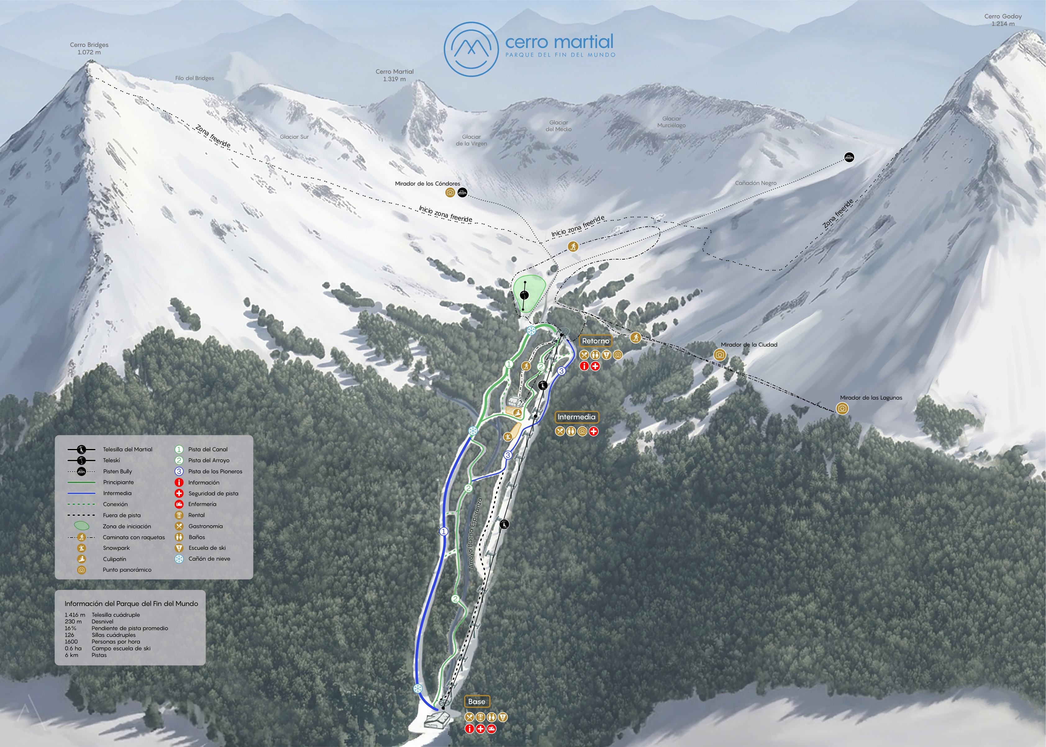 Mapa de Actividades de Invierno - Cerro Martial